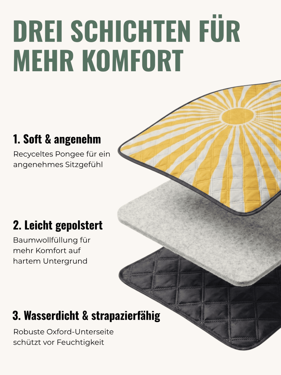 Rose Brunch - Picknick - und Stranddecke (isoliert) 200 x 200 cm - XXL Picknickmatte aus recyceltem PET - wasserdicht und wärmend - woodsandwaves.co